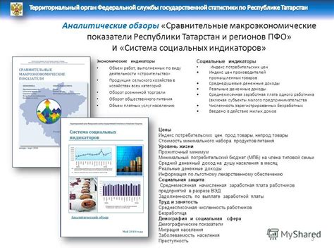аналитический обзор .основные макроэкономические индикаторы в россии